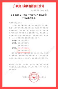 【喜訊】冶建公司項(xiàng)目團(tuán)隊(duì)榮獲集團(tuán)公司一季度勞動競賽三等獎